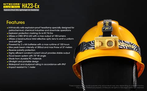 Nitecore HA23 Ex Intrinsically Safe LED Headlamp Ultra Lightweight