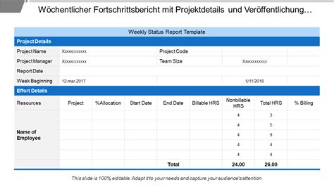 Top Fortschrittsbericht Vorlagen Mit Beispielen Und Beispielen