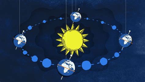 What Is A Solstice And An Equinox Britannica