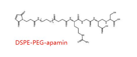 DSPE PEG apamin磷脂 聚乙二醇 apaminDSPE PEG3400 apamin UDP糖丨MOF丨金属有机框架丨聚集诱导