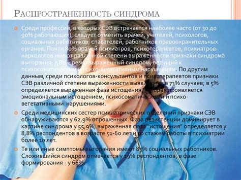 Эмоциональное выгорание у медсестер - презентация онлайн
