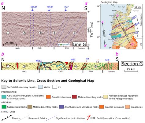 Line G A A Is A N S Oriented Seismic Line From The Northeast Of