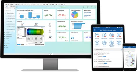 Sap Business One A Solu O Erp Para Pmes Em Uai Tech Ti Empresarial