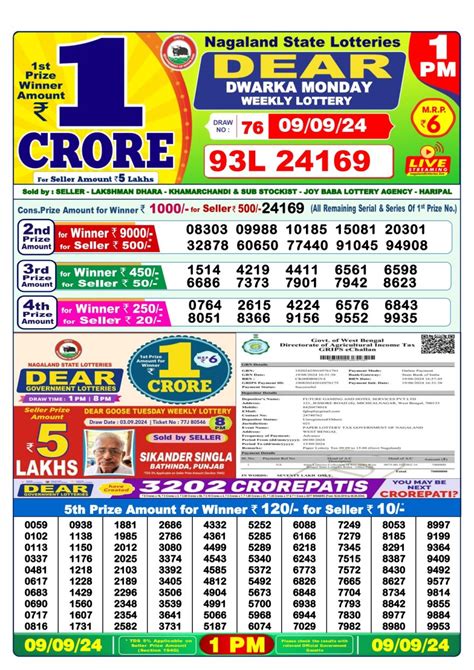 Lottery Sambad Result Today September 10 2024 1 PM 6 PM 8 PM Draws