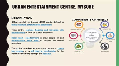 Urban Entertainment Center Introduction Live Case Study Literature