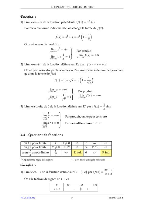 Limites De Fonctions Cours Alloschool