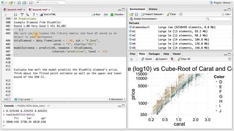 Predictions Data Analysis With R Youtube