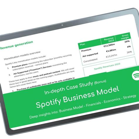 Spotify Business Model Digitalbizmodels