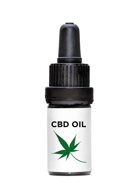 How To Choose A Cbd Product In 2020 Cannabidiol 360