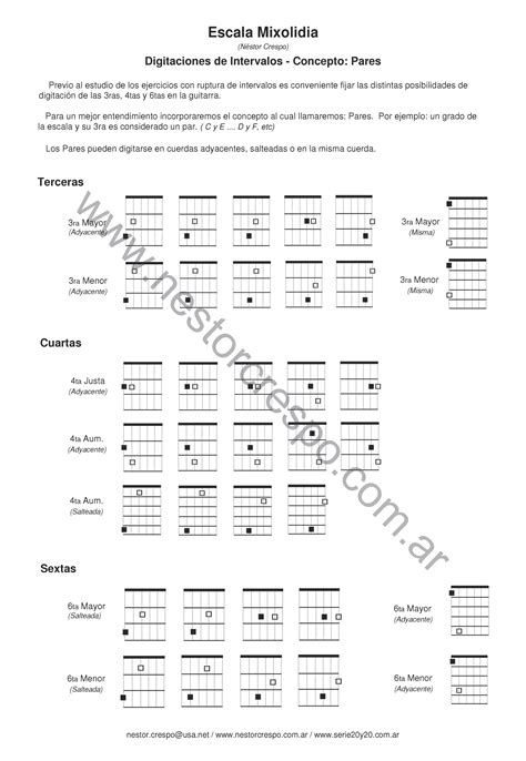 Guitarra Escala Mixolidia Version Gratuita Serie