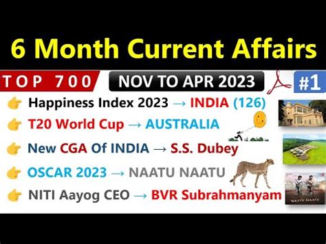 Last Month Current Affairs Nov To April Top Current