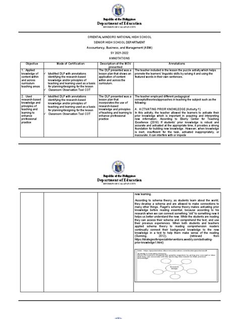 Annotation Cot March Pdf Teaching Method Teachers