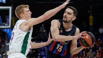 Resumen Del FC Barcelona Vs Unicaja De La Liga Endesa AS