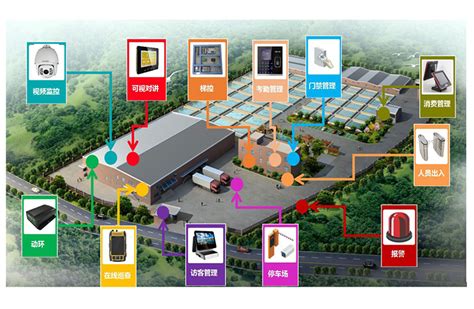 综合安防管理平台产品追溯系统 湖北索源信息技术有限公司