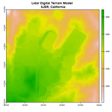 Create A Canopy Height Model From Lidar Derived Rasters In R Nsf Neon Open Data To