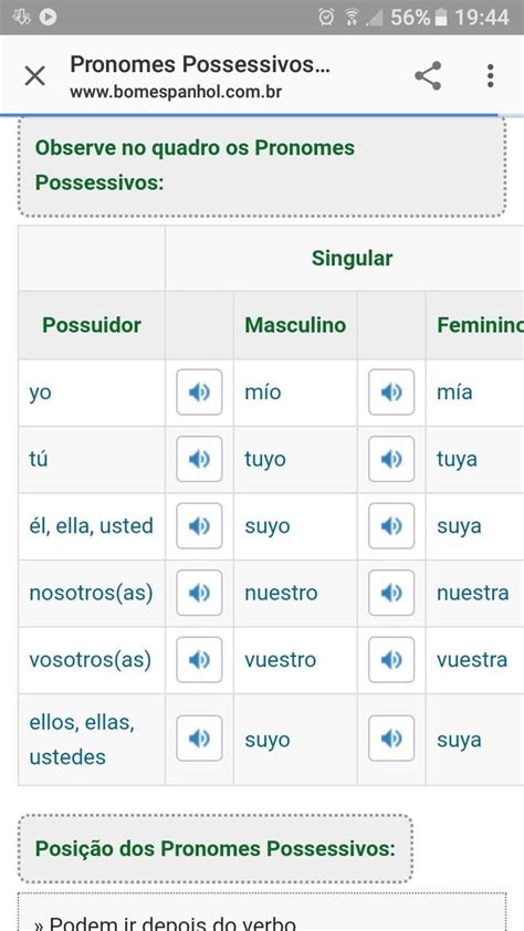 Pronomes Possessivos Em Espanhol Heeelllpppp Brainly Br