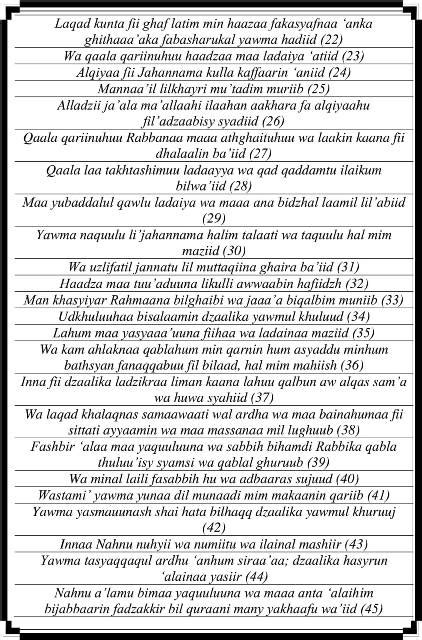 Surat Qaf Tulisan Latin Saja dan Arab ق Al Qur an Latin