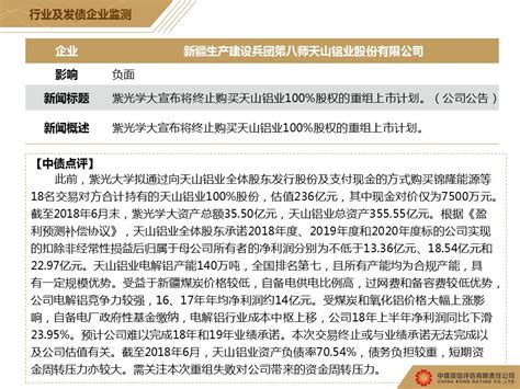 中债监测周报丨有色行业：印度韦丹塔冶炼厂重启无期，天山铝业借壳失败财经头条