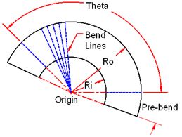 cone layout calculator program headeagle