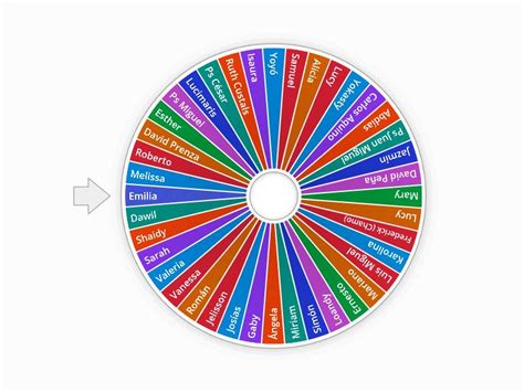 RULETA DEL AMOR Spin The Wheel