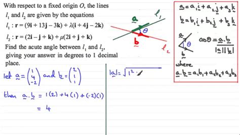 Vector Angle at Vectorified.com | Collection of Vector Angle free for ...