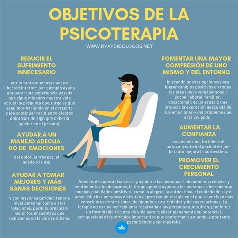 Psicoterapia Que Es Y Para Que Sirve