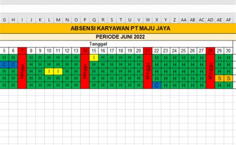 Cara Membuat Absen Karyawan Excel Dan Contohnya Aplikasi Absensi