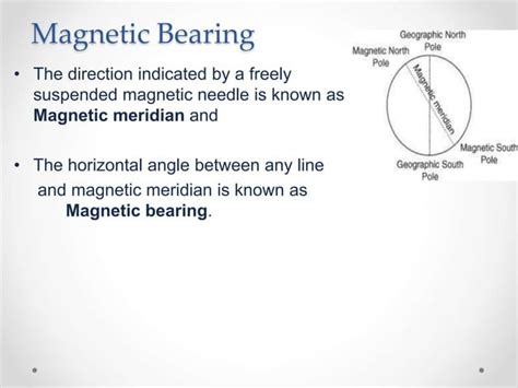 Compass Surveying Ppt