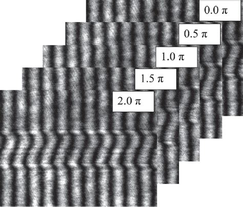 Figure 10 From Optical Fibers Profiling Using Interferometric And