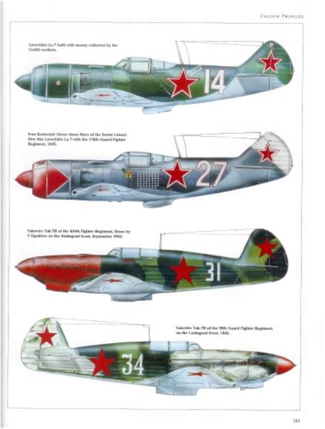 Russian Planes Ww