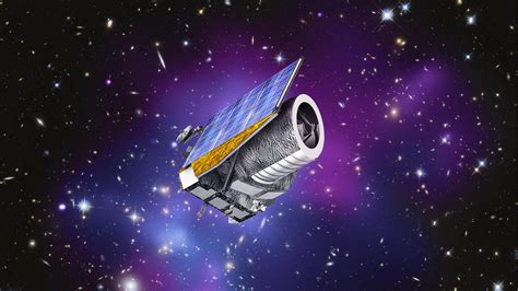 Euclid Is A European Space Agency Mission With Important Contributions From Nasa Including