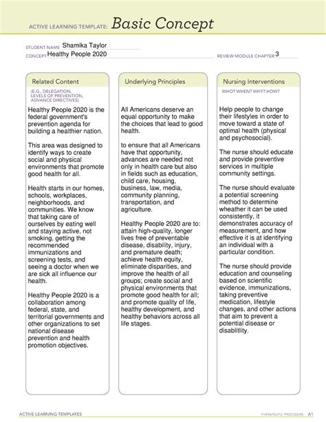 Ati Active Learning Template Basic Concept Management Of Care