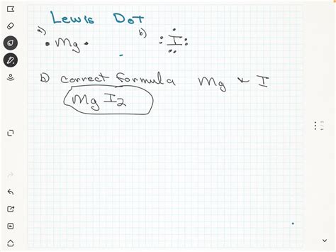 SOLVED Draw The Lewis Dot Diagram For Mg Magnesium Iodine 1