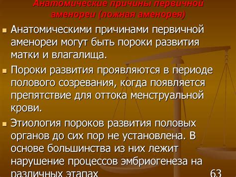 Первичная аменорея презентация