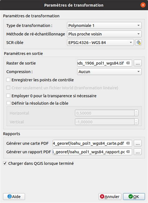 D Couvrir Imagen Transformation De Formule Math Matique Fr