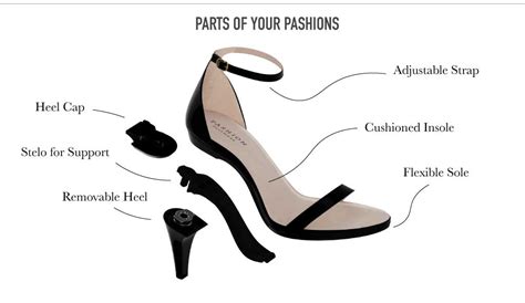 Now Available: World’s First Fully Convertible High Heel Transforms ...