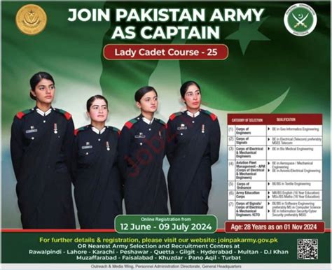 Join Pakistan Army As Captain In Lady Cadet Course Job