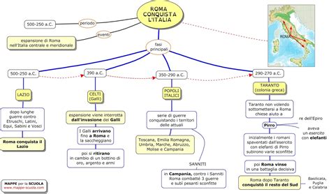 Mappe Per La Scuola I Romani Roma Conquista L Italia