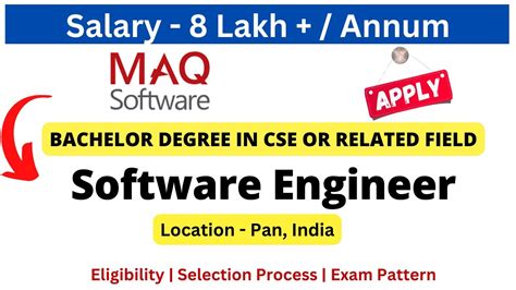 Maq Software Off Campus Drive For Fresher Software Engineer