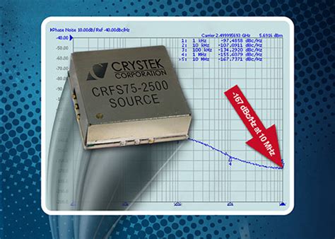 Crystek New Products