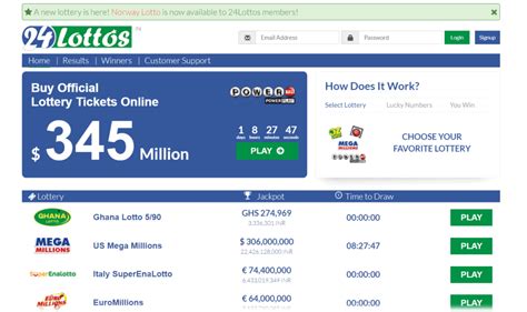 Melhores Sites De Loteria Online Para Testados E Confi Veis