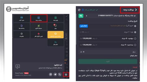 آموزش خرید و فروش سهام در پنل معاملاتی راهنمای تصویری