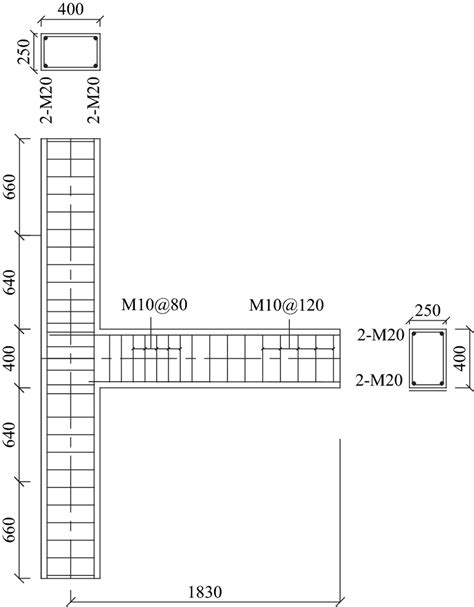 Details Of The Bcjs Tested By Youssef Et Al 2008 Download