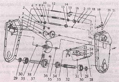 Мотоблок Каскад Инструкция - cutelibrary