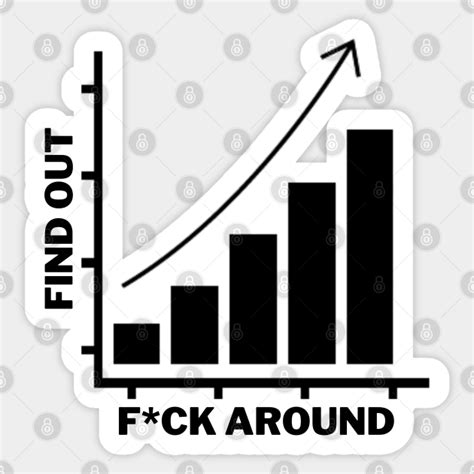 Funny Fuck Around And Find Out Diagram Chart Fuck Around And Find Out