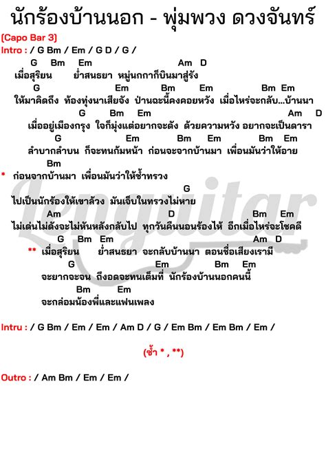 คอร์ดเพลง ลม Num Kala คอร์ดเพลงง่ายๆ Lenguitar