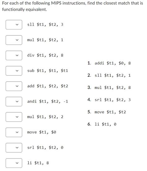 Solved For Each Of The Following MIPS Instructions Find The Chegg