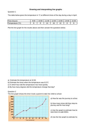 Line Graphs Worksheet Teaching Resources