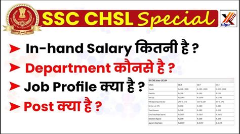 SSC CHSL Salary 2023 In Hand Salary In LDC JSA DEO CHSL 2023 Xjam