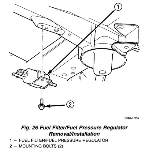 Install Fuel Filter Jeep Grand Cherokee